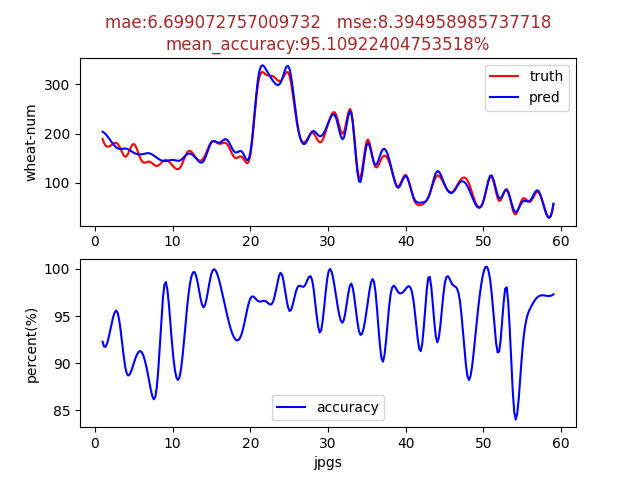 image-20220216213238949